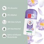 دئودورانت سی‌دی رایحه گل نیلوفر آبی CD Deo Spray Wasserlilie – Fresh & Sensitive