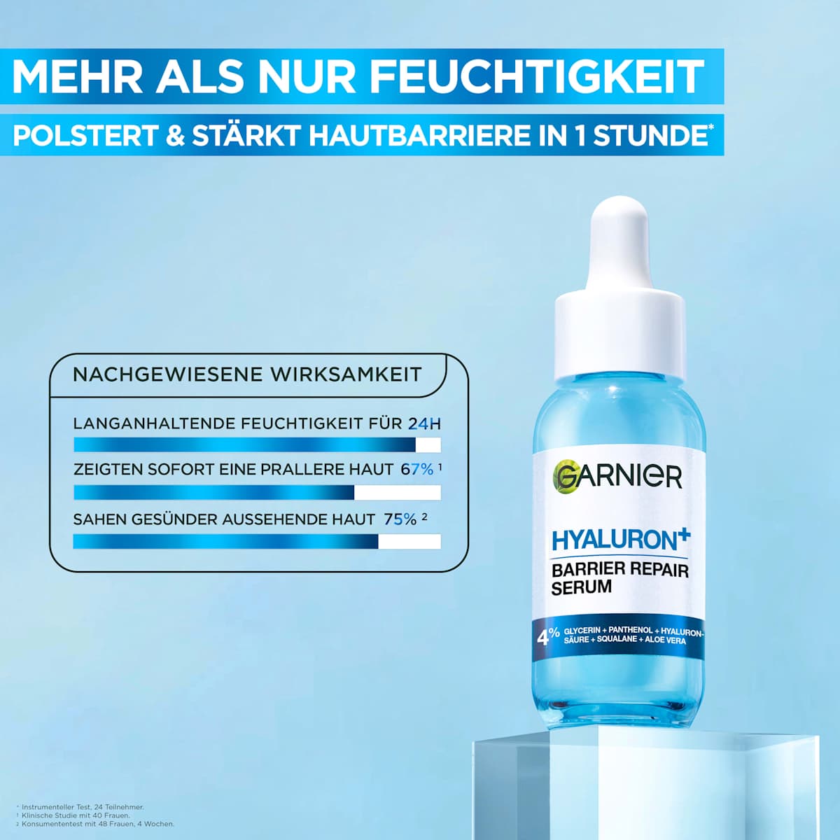 کرم مرطوبکننده و ترمیمکننده پوست هیالورون پلاس گارنیر Garnier Hyaluron+ Barrier Repair 2 کرم مرطوبکننده و ترمیمکننده پوست هیالورون پلاس گارنیر Garnier Hyaluron+ Barrier Repair