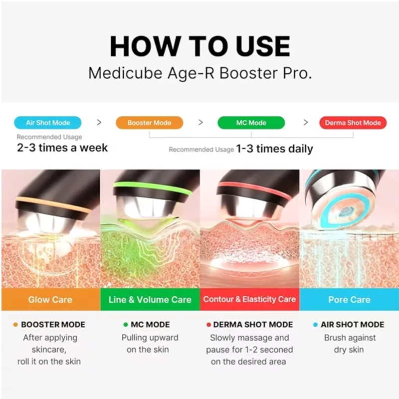 دستگاه جوانساز و لیفت صورت بوستر پرو مدی کیوب سفارش کره جنوبی Medicube Age-R Booster Pro 3 دستگاه جوانساز بوستر پرو مدی کیوب سفارش کره جنوبی Medicube Age-R Booster Pro